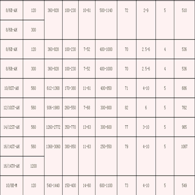 1561429135574607.jpg 性能參數(shù)2.jpg